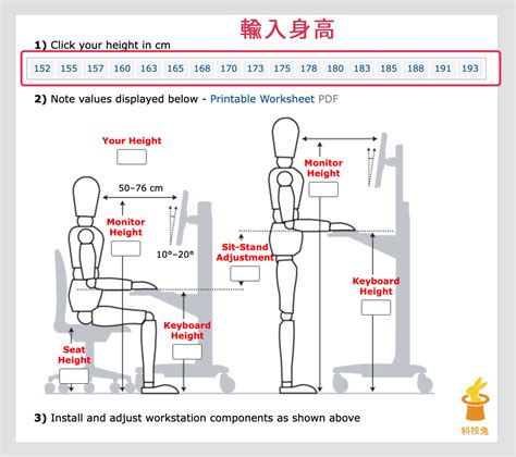 桌椅距離|你的桌子高度有符合身高嗎？愈坐愈腰痠背痛的原因大。